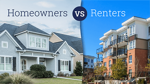 A Split Image Depicting A House On One Side And An Apartment On The Other With Text That Says: Homeowners Vs. Renters